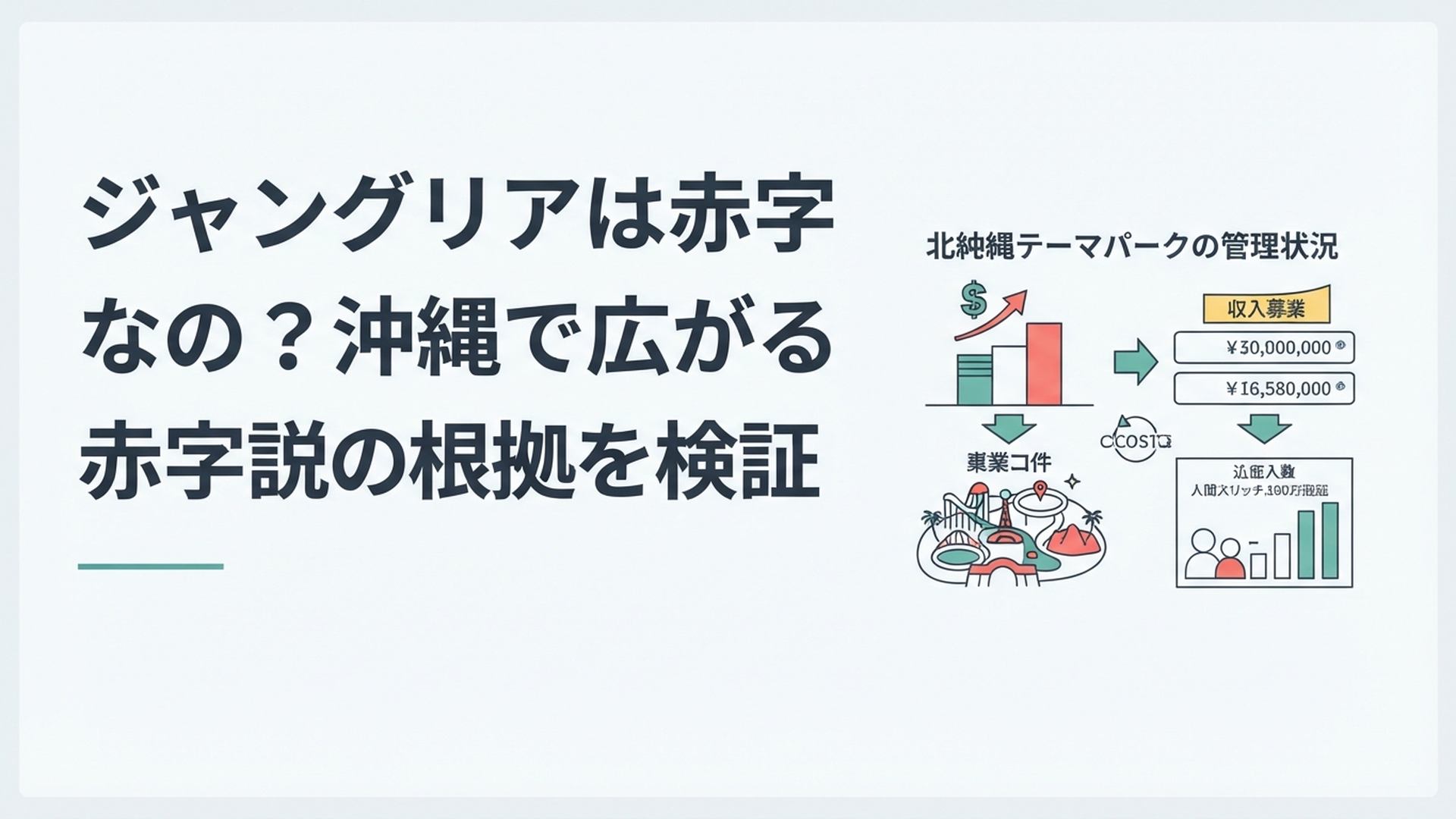 沖縄北部の大型テーマパークと決算数字や来場者数を照らし合わせて経営状況を分析するイメージ